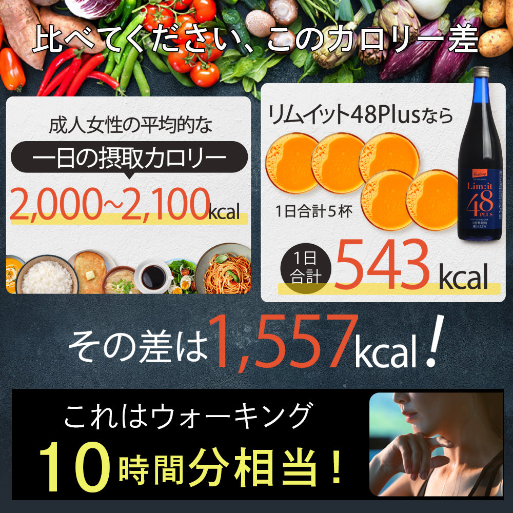 【6本セット】たった2日で完了する短期ファスティング専用ドリンク【リセット48PLUS】Limit48